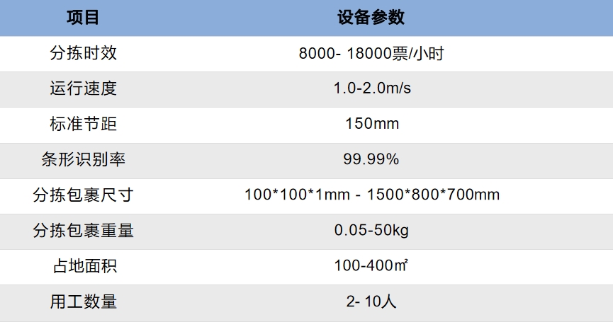 窄带.jpg